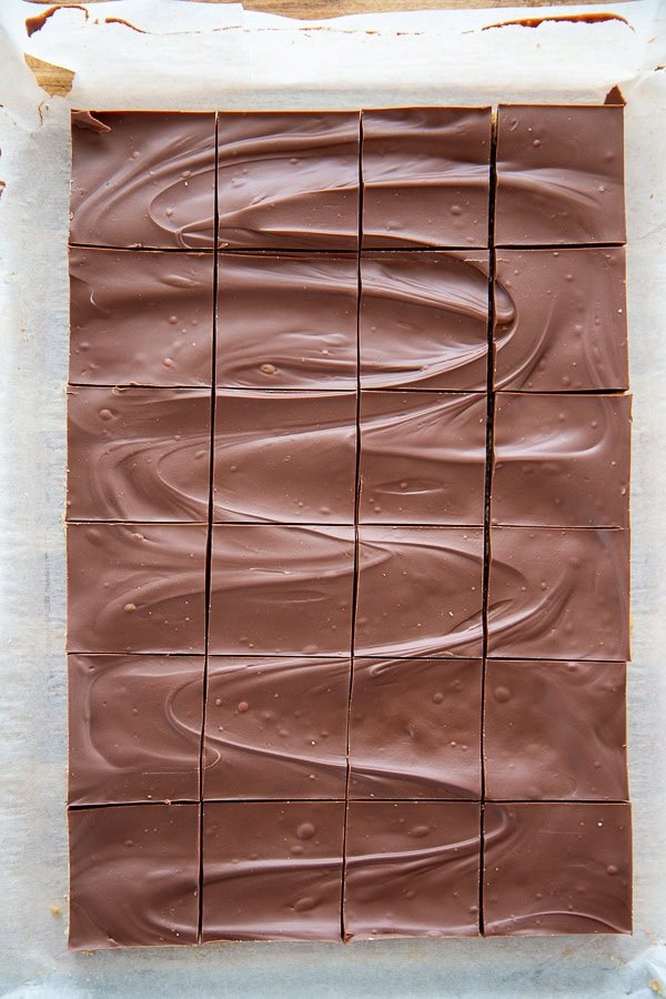 Paso a paso para unas barras perfectas1