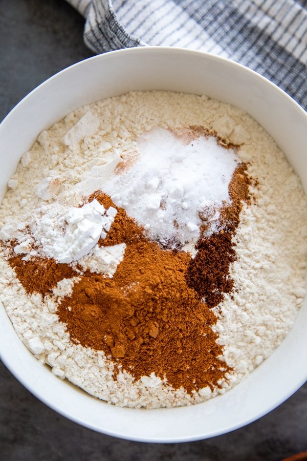 Paso a paso para unas galletas perfectas3